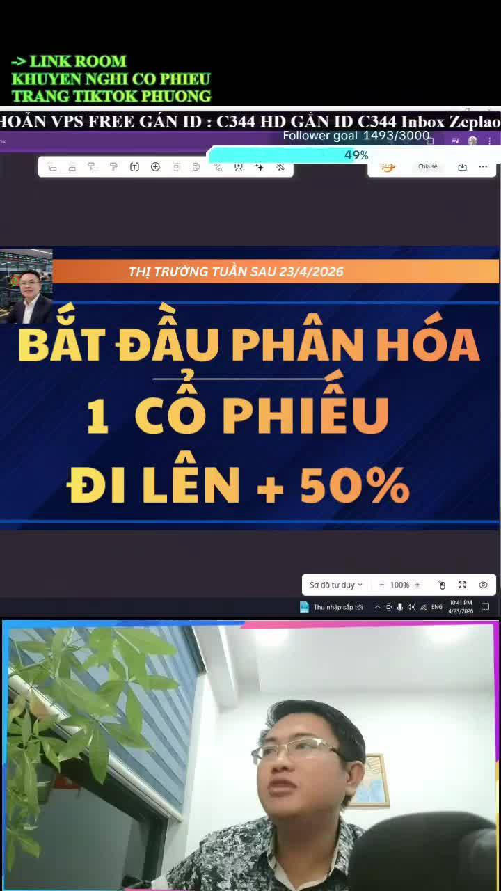 Giai đoạn phân hoá, siêu cổ phiếu xuất hiện, vùng tham gia múc rủi ro thấp 28,29/4 chờ nổ sau lễ 30/4