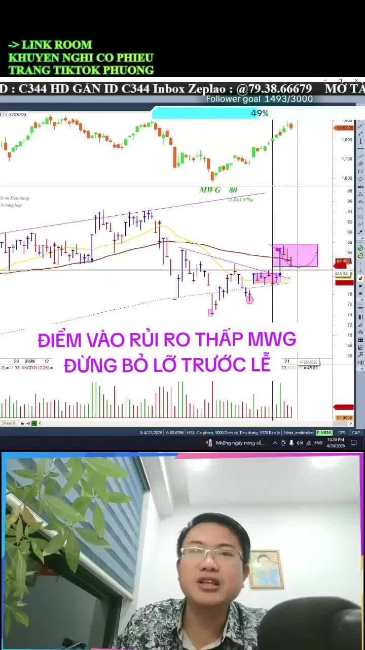 ĐIỂM VÀO RỦI RO THẤP SIÊU PHẨM MWG NHÀ ĐẦU TƯ ĐỪNG BỎ LỠ KHI SAU LỄ DỄ BÙNG NỔ MẠNH !
Zalo Phương : 0793866679 Hỗ Trợ 1:1 
 Link Video : https://youtube.com/shorts/mM6mt9x0GN8?si=eFrOTebBGfJdGkQB
