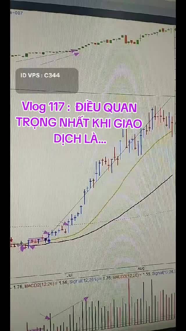 ĐIỀU QUAN TRỌNG NHẤT KHI MUA CỔ PHIẾU LÀ GÌ ? 
Link tu vấn : https://zalo.me/g/sfqycp259
Zalo Phương : 079.38.666.79 Đăng Ký Tham Gia Room KH của PNI
