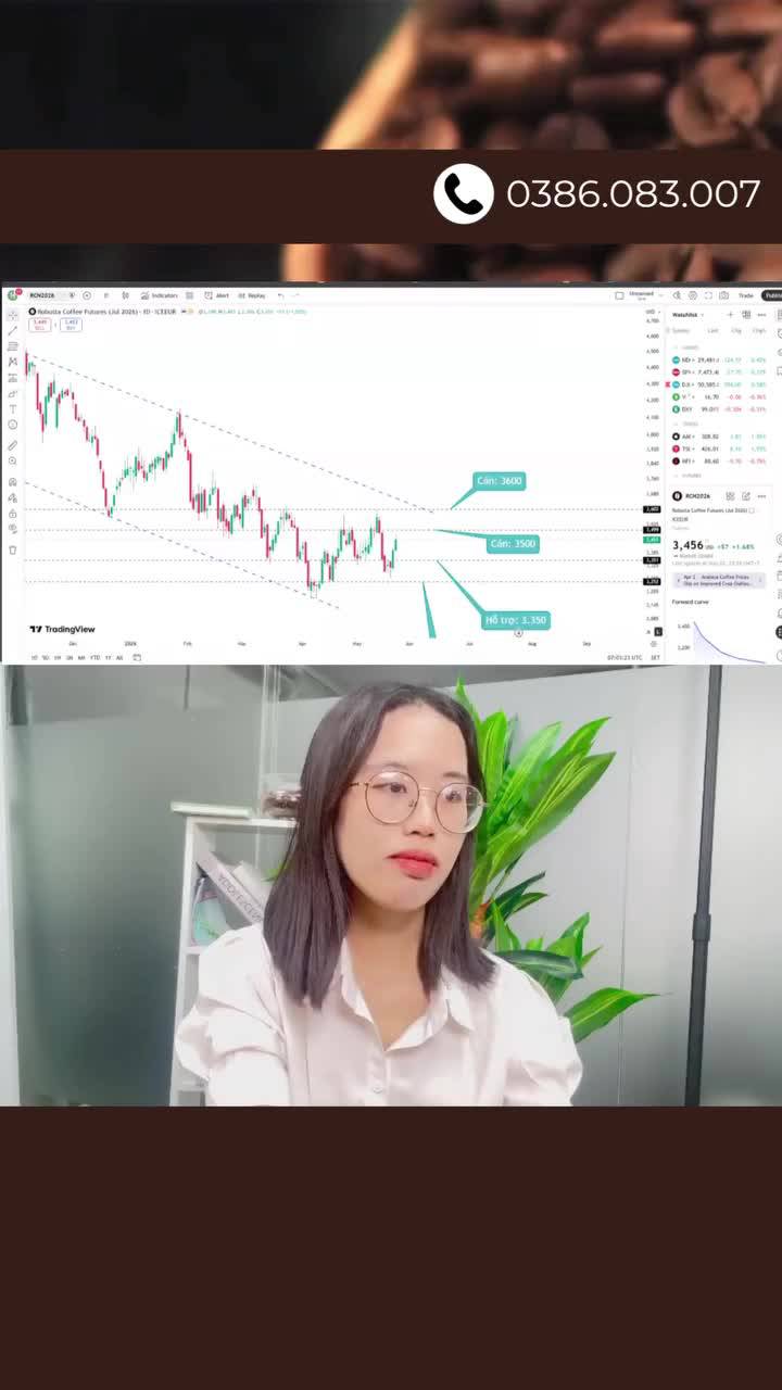 Bí mật phía sau chuyện giá cà phê thế giới tăng mạnh nhưng giá nội địa lại không theo kịp. Bà con cầm hàng thật cần biết!

————————————
Giao dịch hàng hóa phái sinh qua hệ thống được cấp phép, thao tác online thuận tiện, nền tảng dễ sử dụng và cơ chế ký quỹ linh hoạt.
Phù hợp với nhà đầu tư muốn tiếp cận thị trường hai chiều và theo dõi biến động hàng hóa quốc tế một cách bài bản hơn.