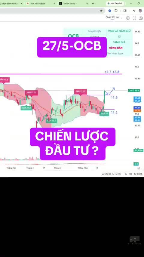 27/5- OCB CHIẾN LƯỢC ĐẦU TƯ ?