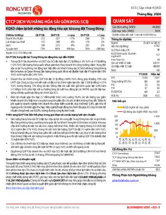 SCS: Báo cáo cập nhật KQKD Q1/2026
