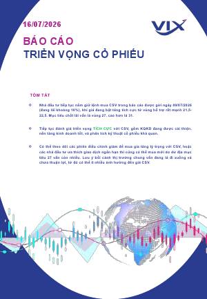 CSV: Báo cáo Phân tích Kỹ thuật 16/07/2026