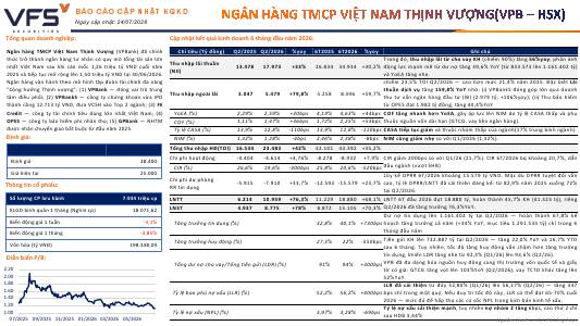 VPB: Báo cáo cập nhật KQKD Q2/2026