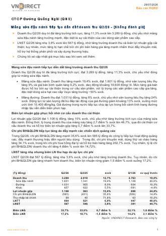 QNS: Báo cáo cập nhật KQKD Q2/2026
