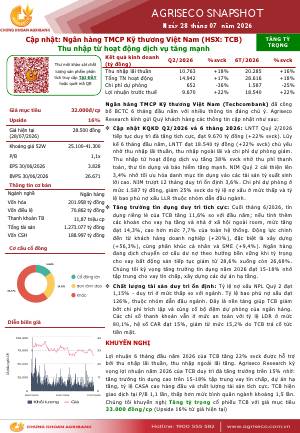 TCB: Khuyến nghị TĂNG TỶ TRỌNG với giá mục tiêu 32,000 đồng/cổ phiếu