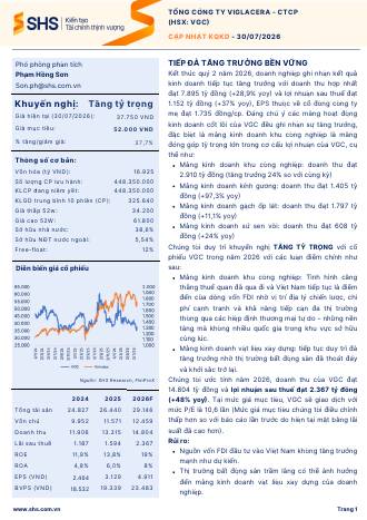 VGC: Khuyến nghị TĂNG TỶ TRỌNG với giá mục tiêu 52,000 đồng/cổ phiếu