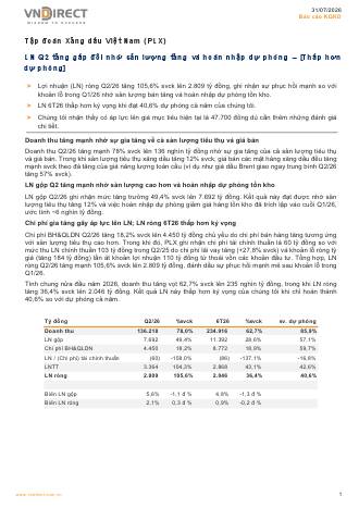 PLX: Báo cáo cập nhật KQKD Q2/2026