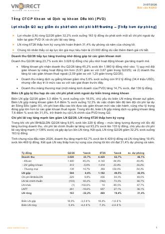 PVD: Báo cáo cập nhật KQKD Q2/2026