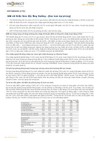 CTG: Báo cáo cập nhật KQKD Q2/2026