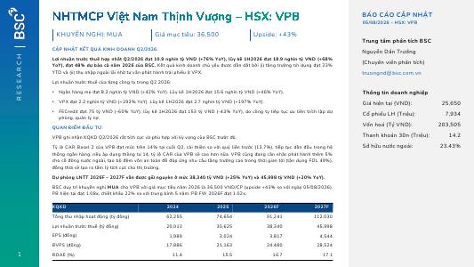 VPB: Khuyến nghị  MUA với giá mục tiêu 36,500 đồng/cổ phiếu