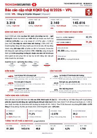 VPL: Báo cáo cập nhật KQKD Q2/2026