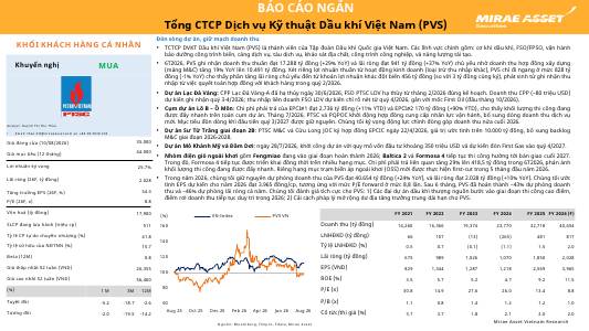 PVS: Khuyến nghị MUA với giá mục tiêu 44,000 đồng/cổ phiếu