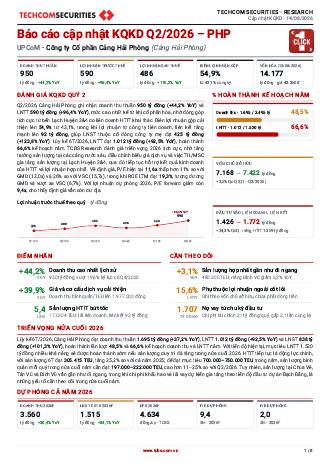 PHP: Báo cáo cập nhật KQKD Q2/2026