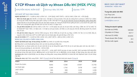 PVD: Khuyến nghị NẮM GIỮ với giá mục tiêu 20,700 đồng/cổ phiếu