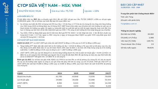 VNM: Khuyến nghị MUA với giá mục tiêu 75,700 đồng/cổ phiếu
