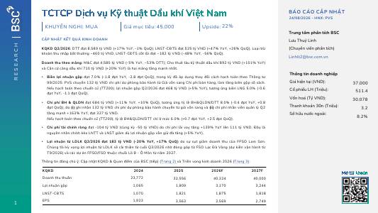 PVS: Khuyến nghị MUA với giá mục tiêu 45,000 đồng/cổ phiếu