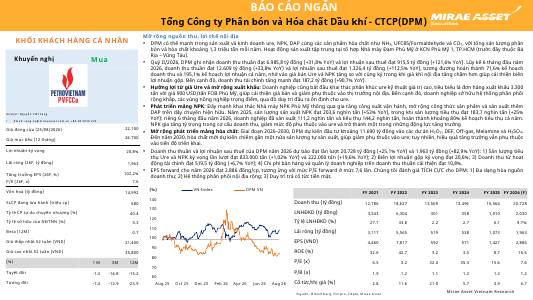 DPM: Khuyến nghị MUA với giá mục tiêu 26,700 đồng/cổ phiếu