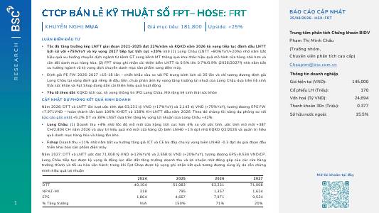 FRT: Khuyến nghị MUA với giá mục tiêu 181,800 đồng/cổ phiếu
