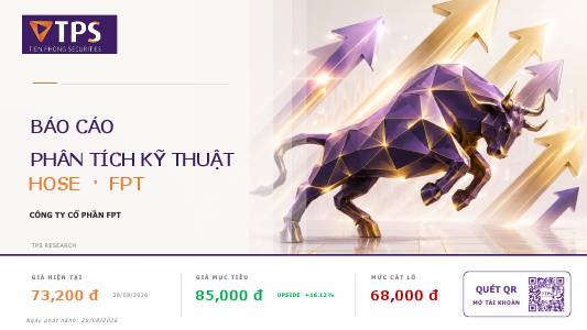 FPT: Báo cáo Phân tích Kỹ thuật 28/08/2026