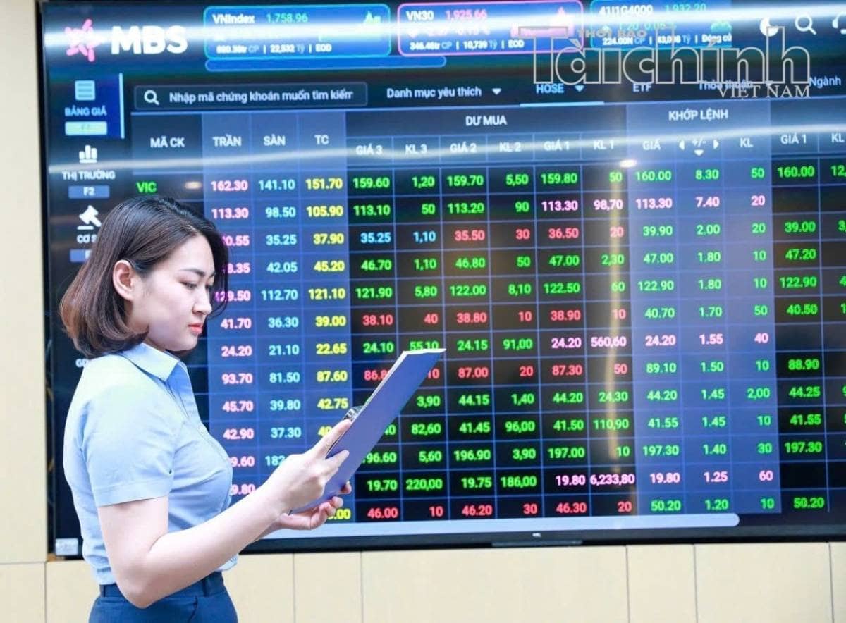 VN-Index tăng 5,5% trong tháng 8: Tháng 9 chinh phục 1.900 điểm hay “quay xe”?