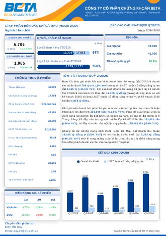 DCM: Báo cáo cập nhật KQKD Q2/2026