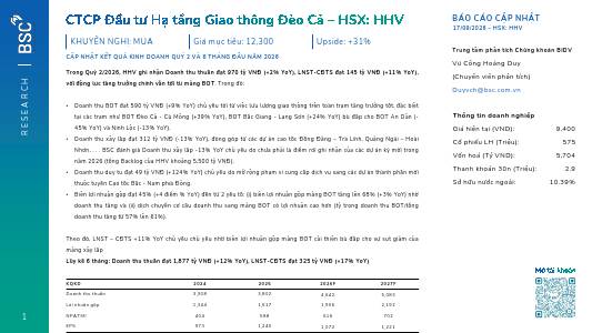 HHV: Khuyến nghị MUA với giá mục tiêu 12,300 đồng/cổ phiếu