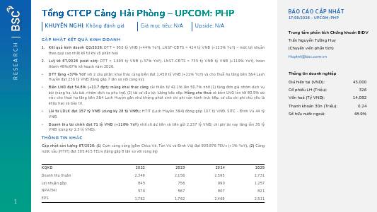 PHP: Báo cáo cập nhật KQKD Q2/2026
