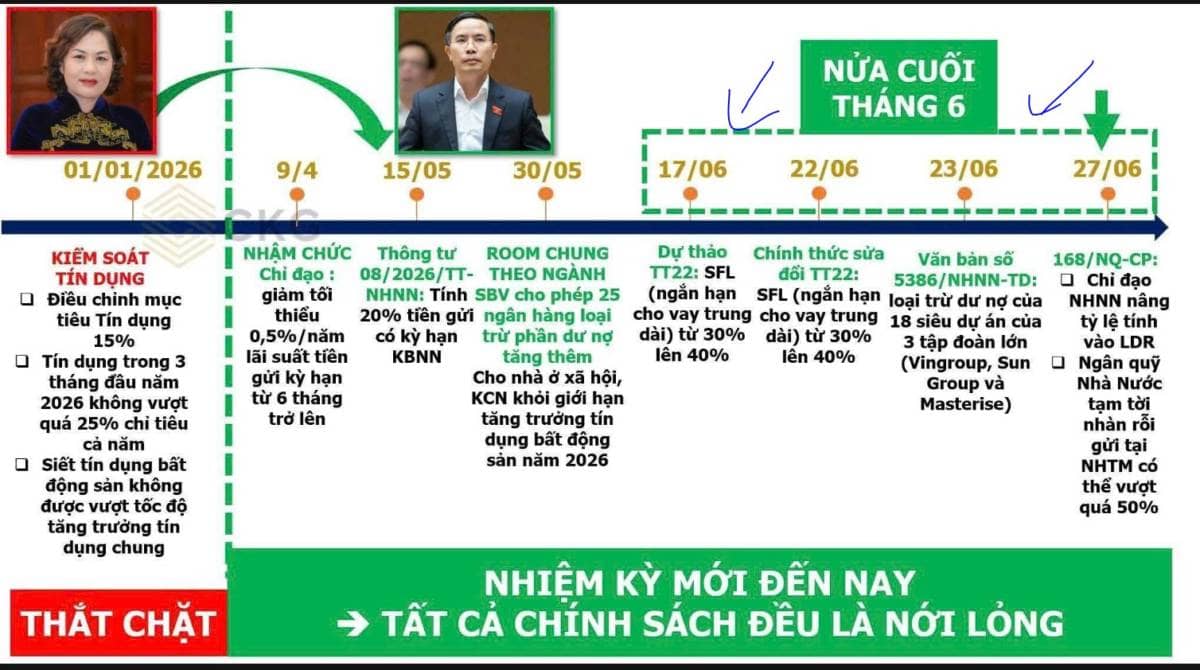 Tháng 7: Ánh sáng nơi cuối con đường