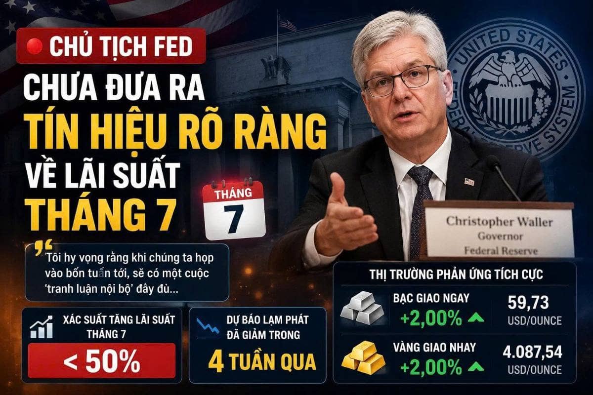 Chủ tịch Fed chưa đưa ra tín hiệu rõ ràng về lãi suất tháng 7