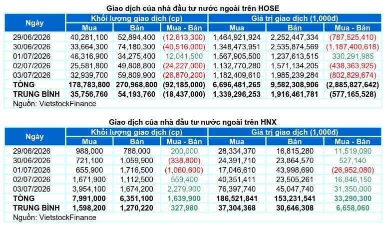 Cổ phiếu nào sẽ bùng nổ mạnh?
