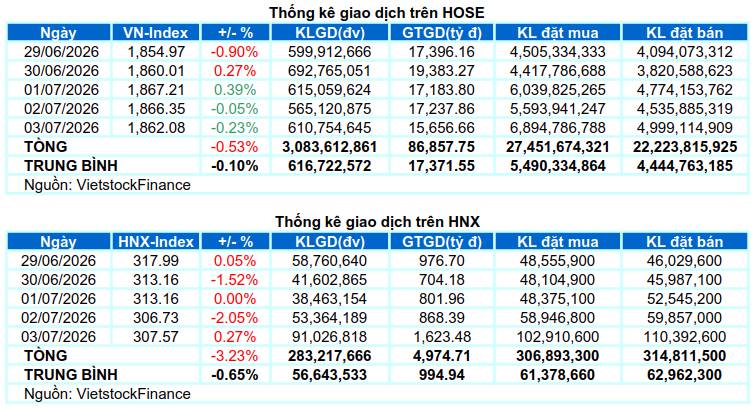 Cổ phiếu nào sẽ bùng nổ mạnh?