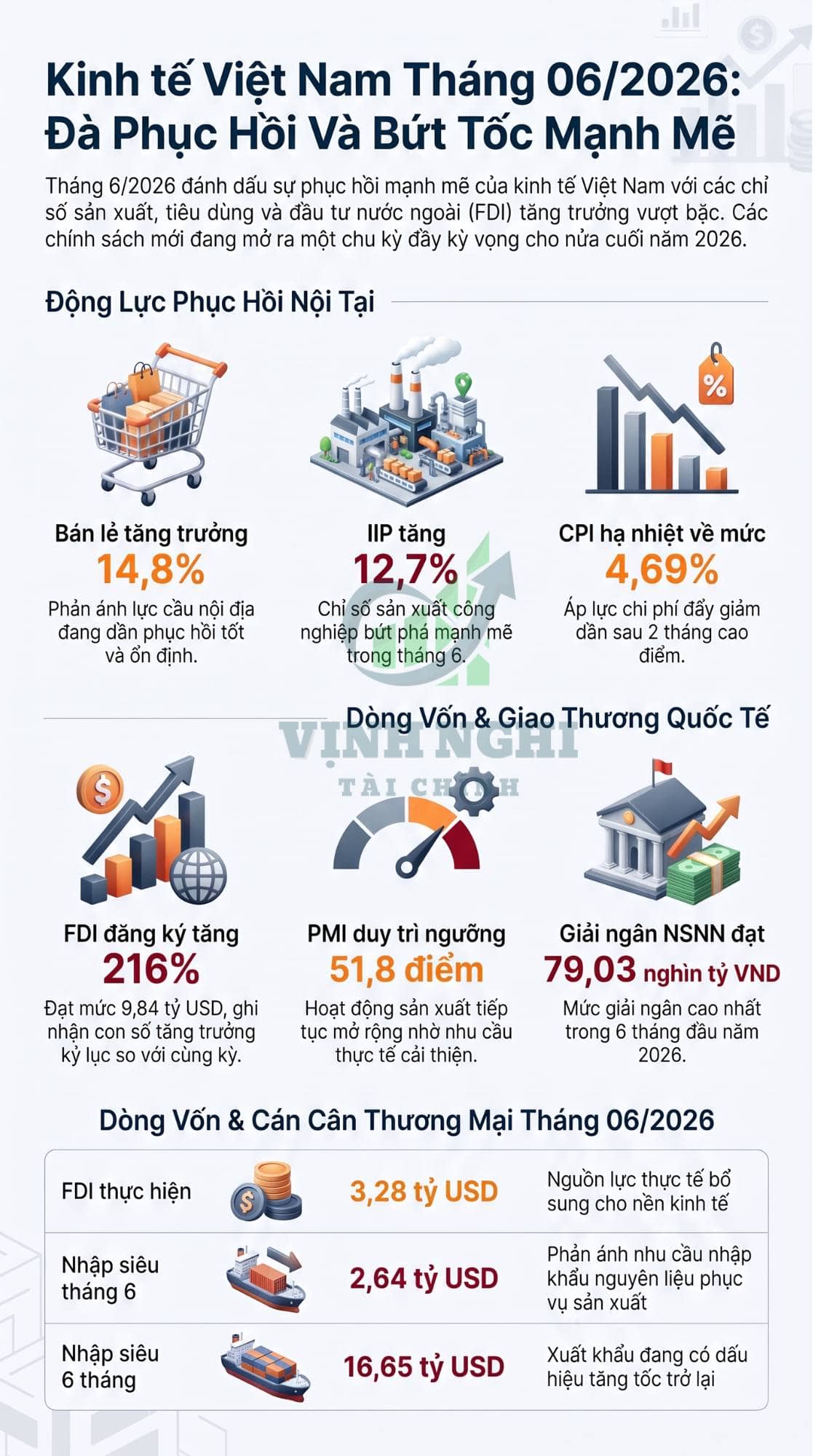 Việt Nam đang trở thành bến đỗ an toàn cho dòng vốn toàn cầu?