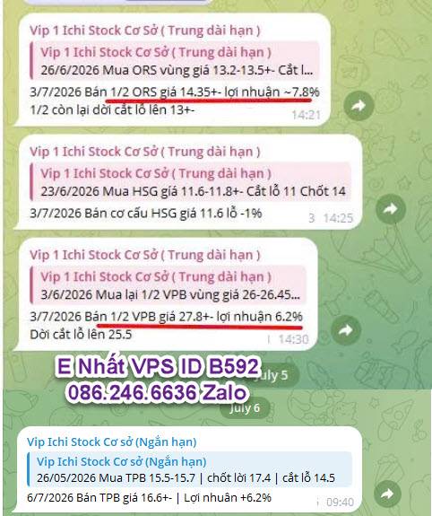 Bắt mạch VNINDEX, phân tích cổ phiếu thị trường tiềm năng hôm nay