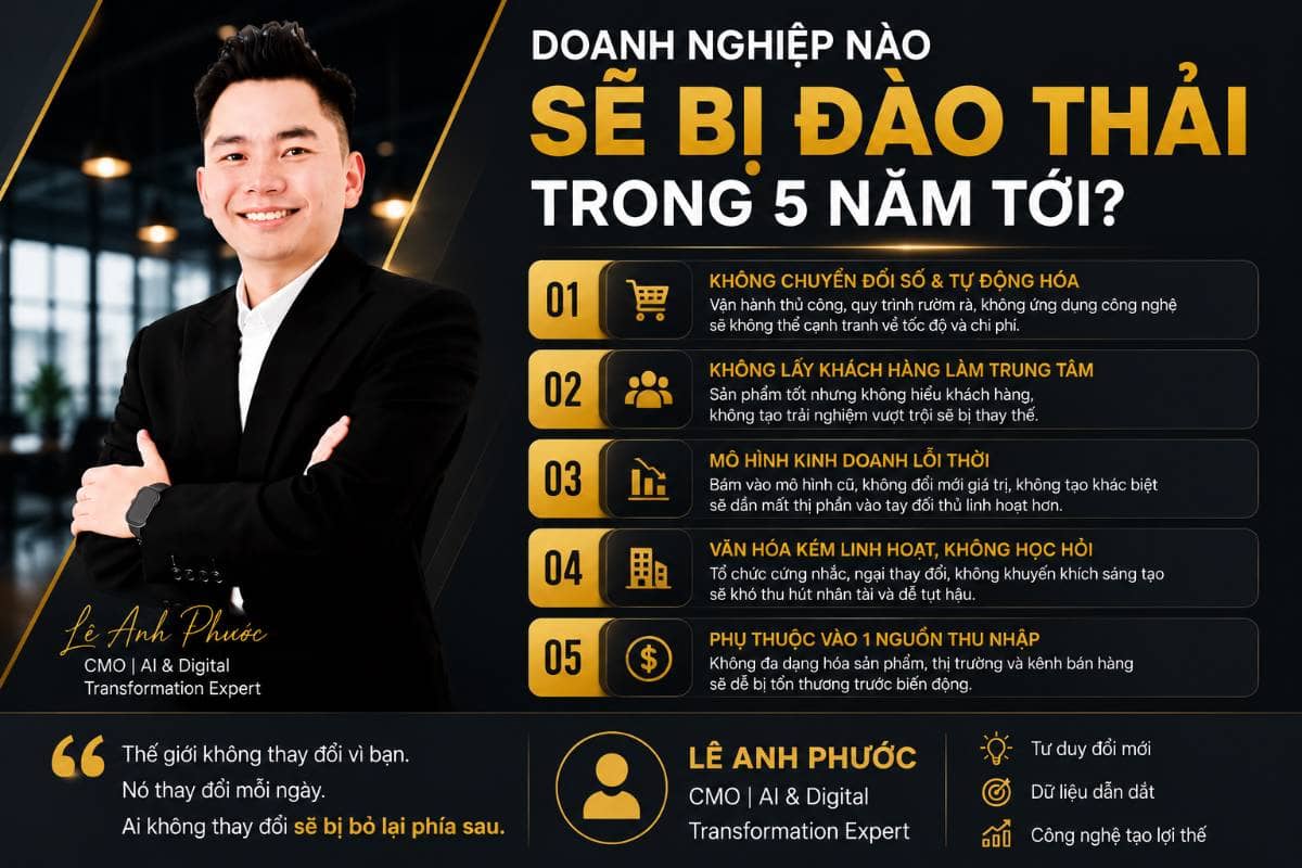Doanh nghiệp nào sẽ bị đào thải trong 5 năm tới?
