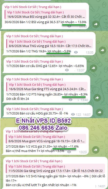 Bắt mạch VNINDEX, phân tích cổ phiếu thị trường tiềm năng hôm nay