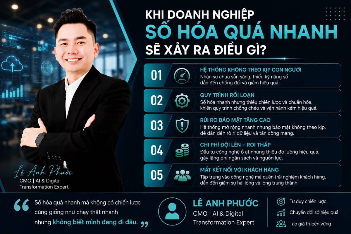 Khi doanh nghiệp số hóa quá nhanh sẽ xảy ra điều gì?