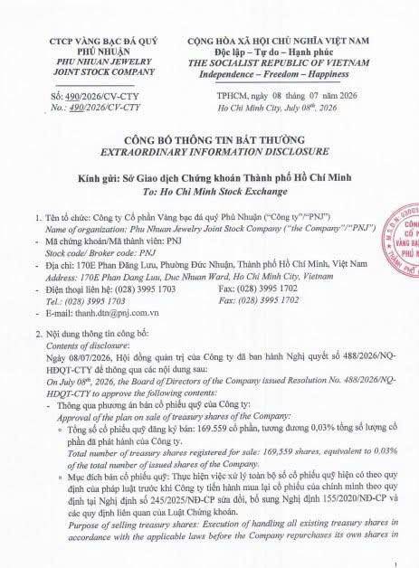 Muốn gom cổ phiếu cứu giá, việc đầu tiên là phải... đem bán bớt. PNJ đăng ký bán gần 170.000 cổ phiếu  ...