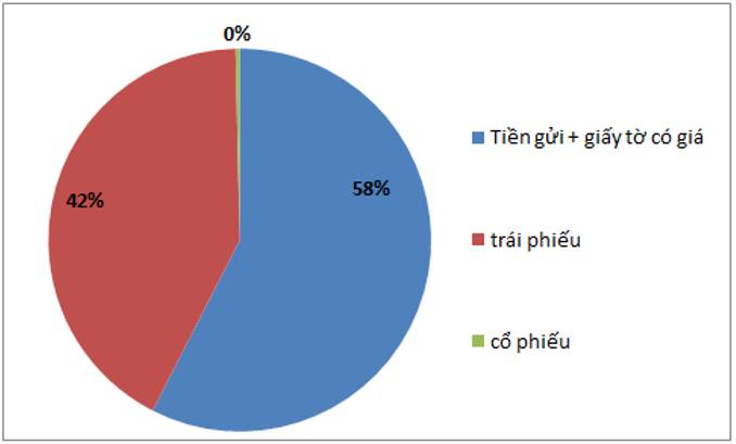 MBS Q2-2026: Vững bước dù thị trường khó khăn