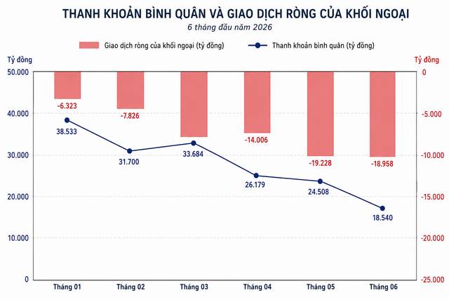 PNJ và 2 vấn đề lớn mà UBCK cần khắc phục ngay