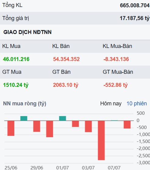 Dòng tiền vẫn đang âm thầm lan tỏa - Đâu sẽ là cổ phiếu đủ tiềm năng bùng nổ thời gian tới?. 1/ Cập  ...