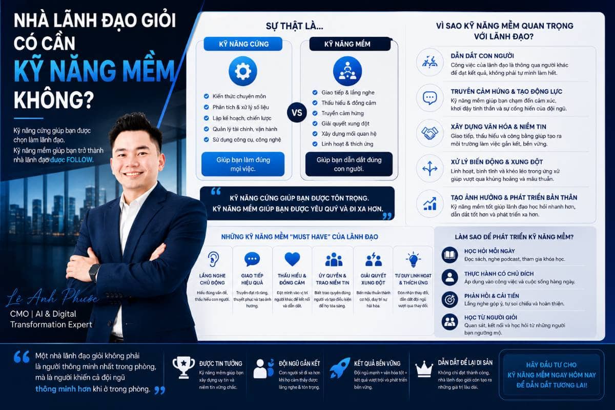 Nhà lãnh đạo giỏi có cần kỹ năng mềm không?