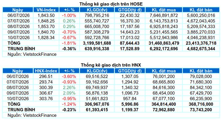 Tình hình Mỹ và Iran sẽ ảnh hưởng đến thị trường như thế nào?