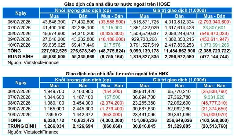 Tình hình Mỹ và Iran sẽ ảnh hưởng đến thị trường như thế nào?