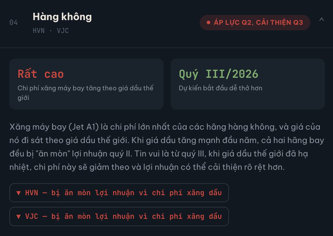 Triển vọng KQKD Q2/2026. Lạm phát chi phí đẩy đang ép sát trần — ai chịu, ai hưởng lợi?