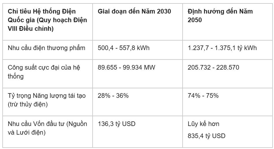 Tái khởi động đường đua hạt nhân: động lực nào đang thúc đẩy nền kinh tế?