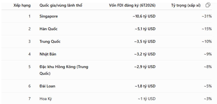 IDC: Vẫn còn nhiều khó khăn trước mắt