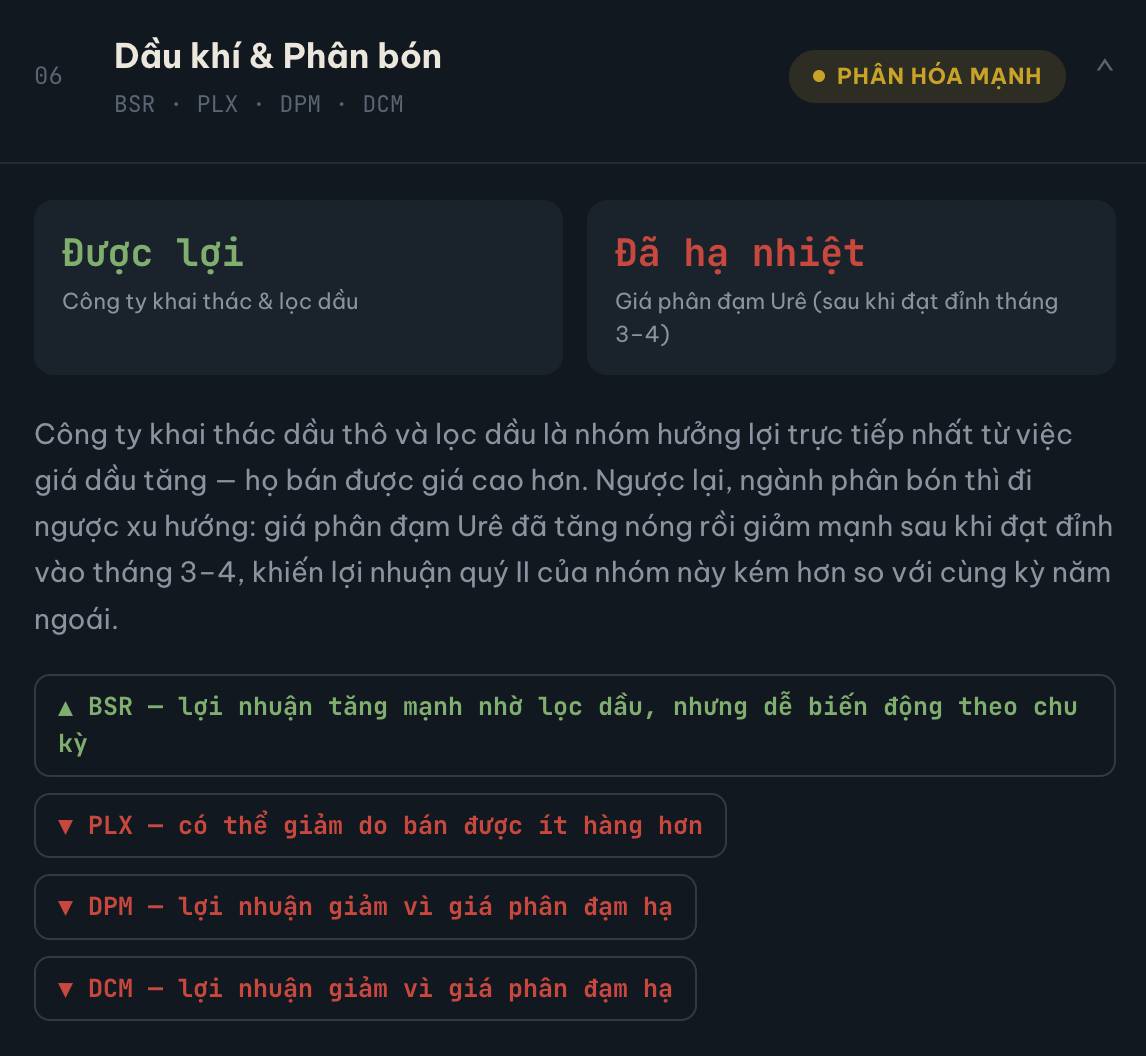 Triển vọng KQKD Q2/2026. Lạm phát chi phí đẩy đang ép sát trần — ai chịu, ai hưởng lợi?