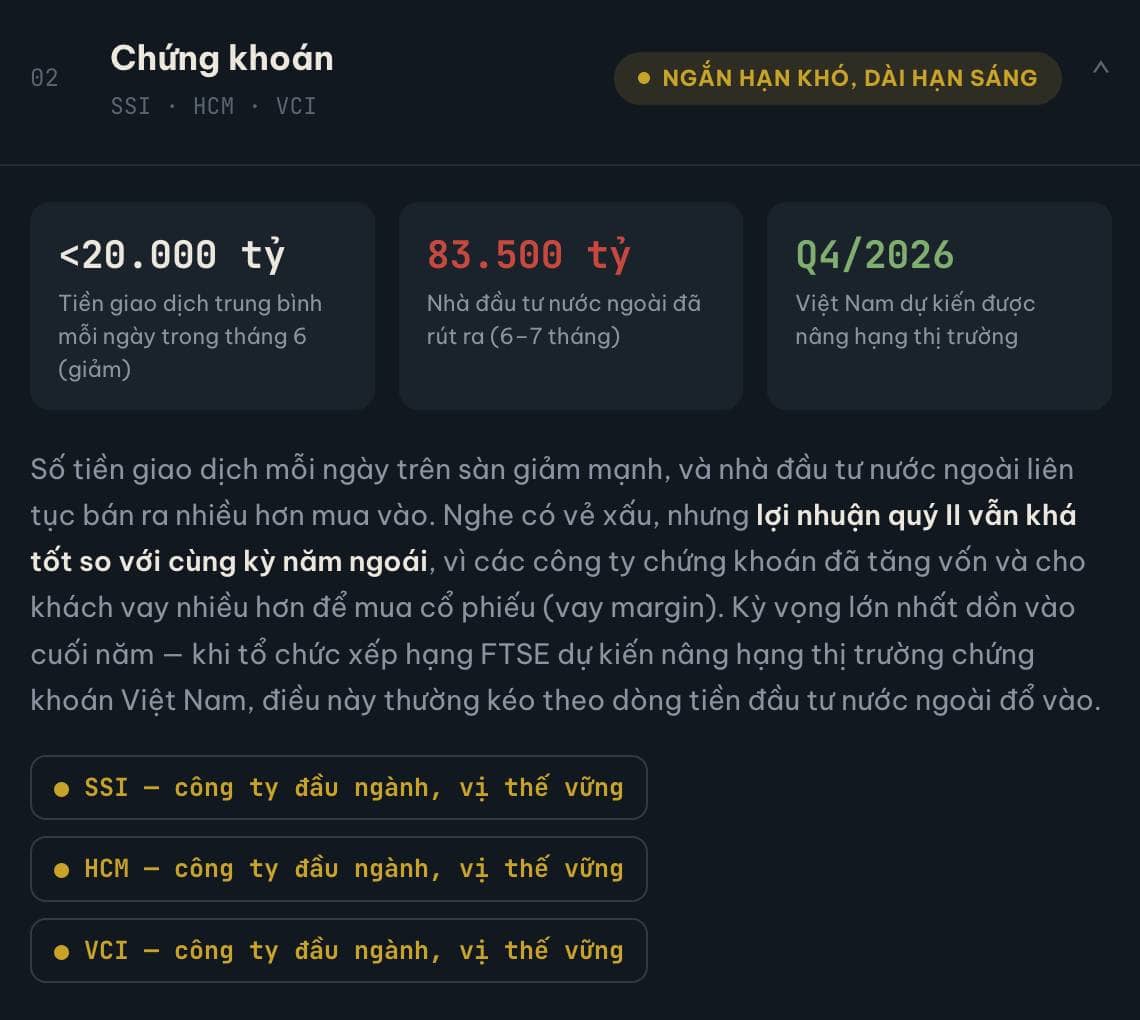 Triển vọng KQKD Q2/2026. Lạm phát chi phí đẩy đang ép sát trần — ai chịu, ai hưởng lợi?