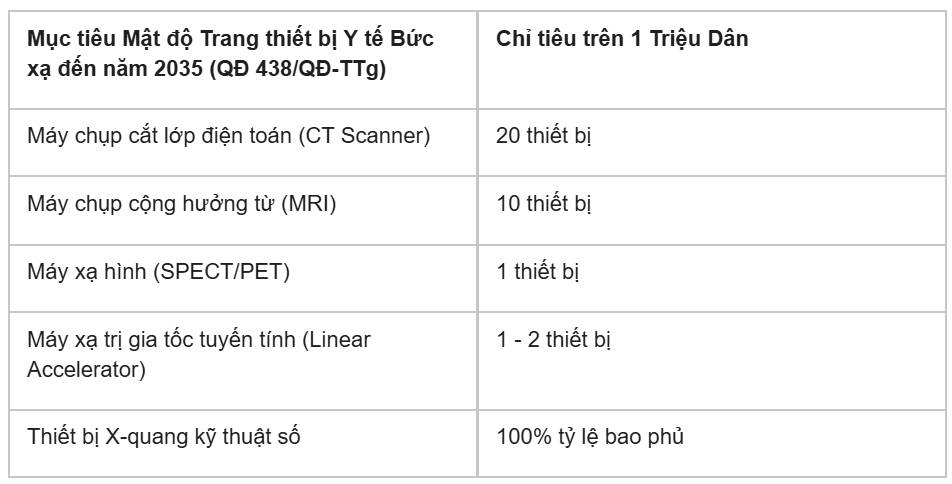 Tái khởi động đường đua hạt nhân: động lực nào đang thúc đẩy nền kinh tế?